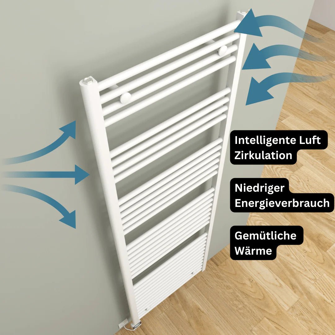 ASTORIA Badheizkörper | Handtuchtrockner | Elektro & Warmwasser - Heizkörper & Bad