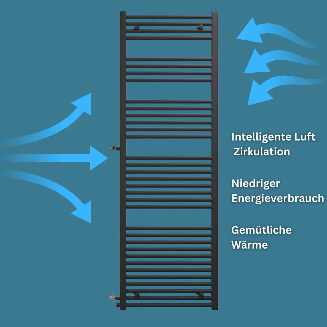 ASTORIA Badheizkörper | Mittelanschluss & Seitenanschluss | Handtuchwärmer - Heizkörper & Bad