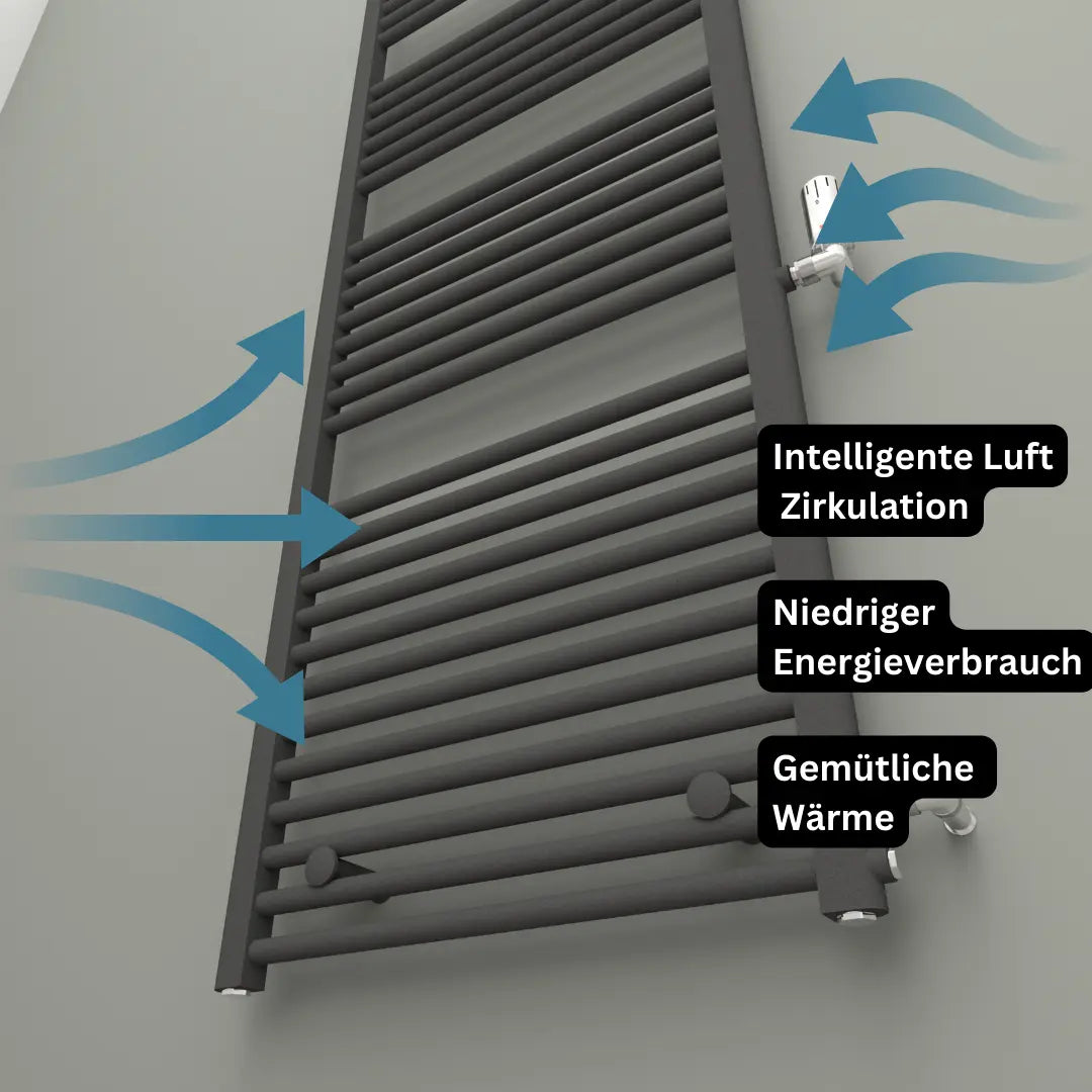 ASTORIA Badheizkörper | Mittelanschluss & Seitenanschluss | Handtuchwärmer - Heizkörper & Bad