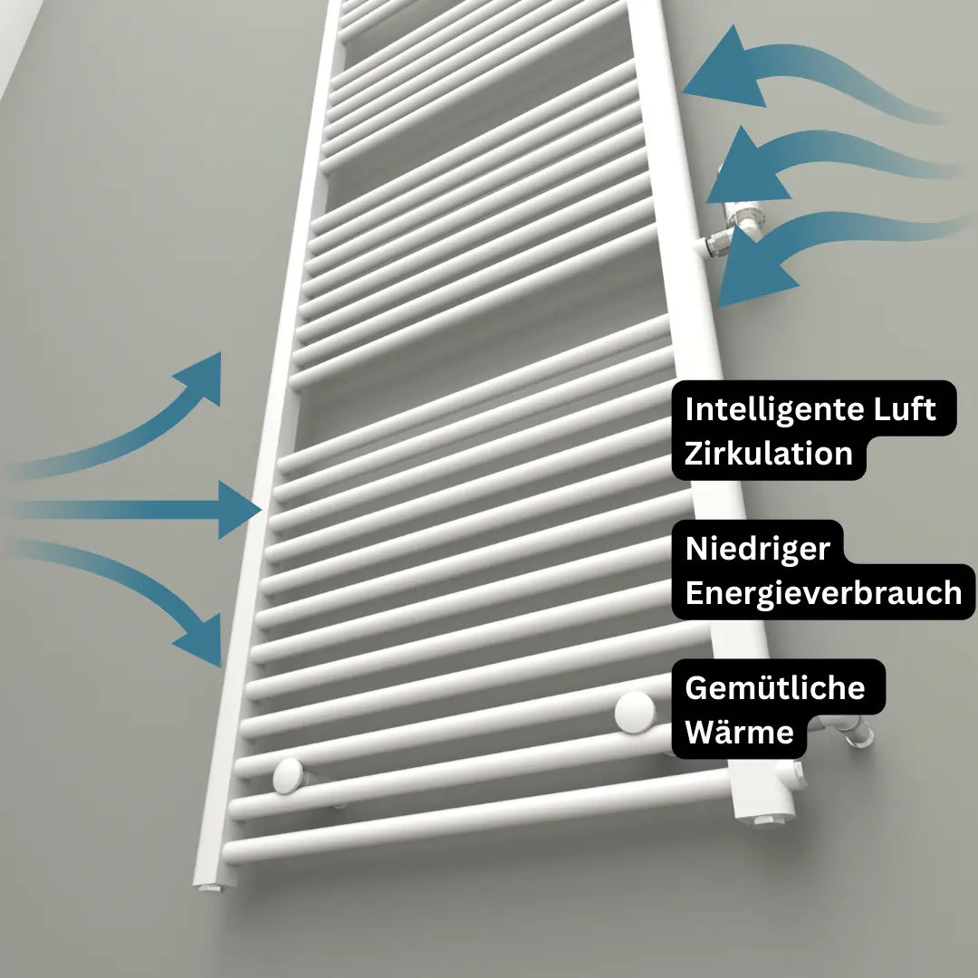 Handtuchheizkörper Seitenanschluss ASTORIA Weiß - Heizkörper & Bad