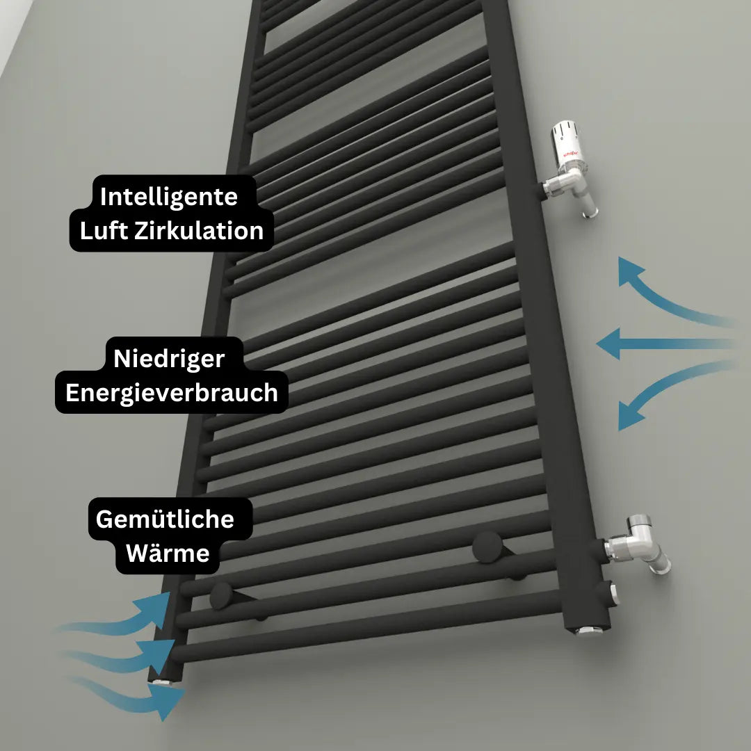 ASTORIA Badheizkörper | Mittelanschluss & Seitenanschluss | Handtuchwärmer - Heizkörper & Bad