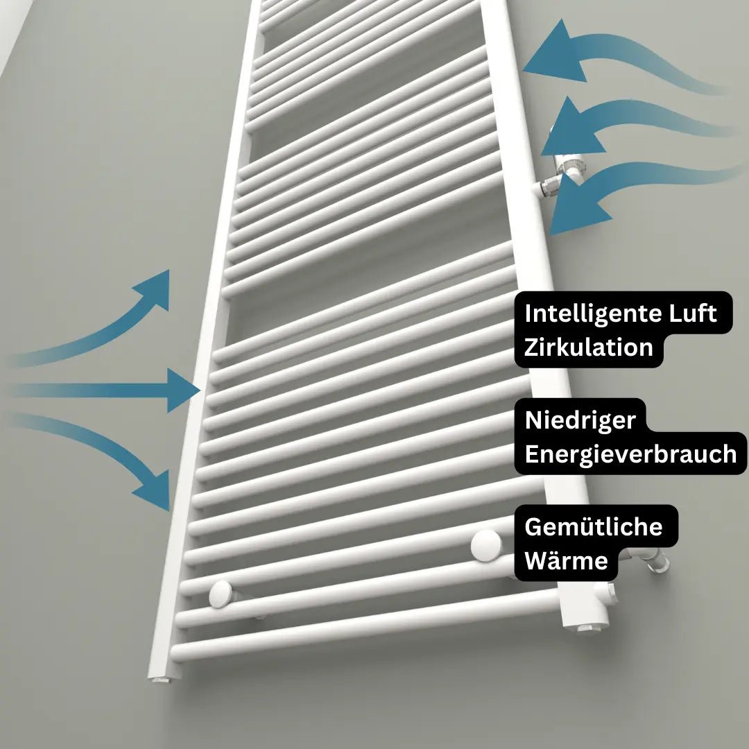 Badheizkörper ASTORIA | Austauschheizkörper | Renovierungsheizkörper | Seitenanschluss - Heizkörper & Bad