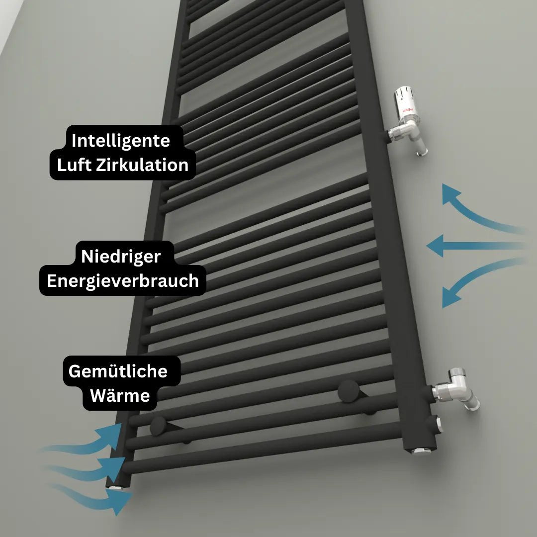 Badheizkörper ASTORIA | Austauschheizkörper | Renovierungsheizkörper | Seitenanschluss - Heizkörper & Bad