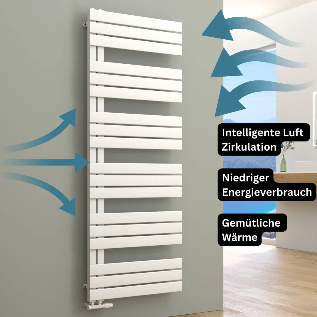 ELANOR Badheizkörper | Handtuchheizkörper | Seitlich offen - Heizkörper & Bad