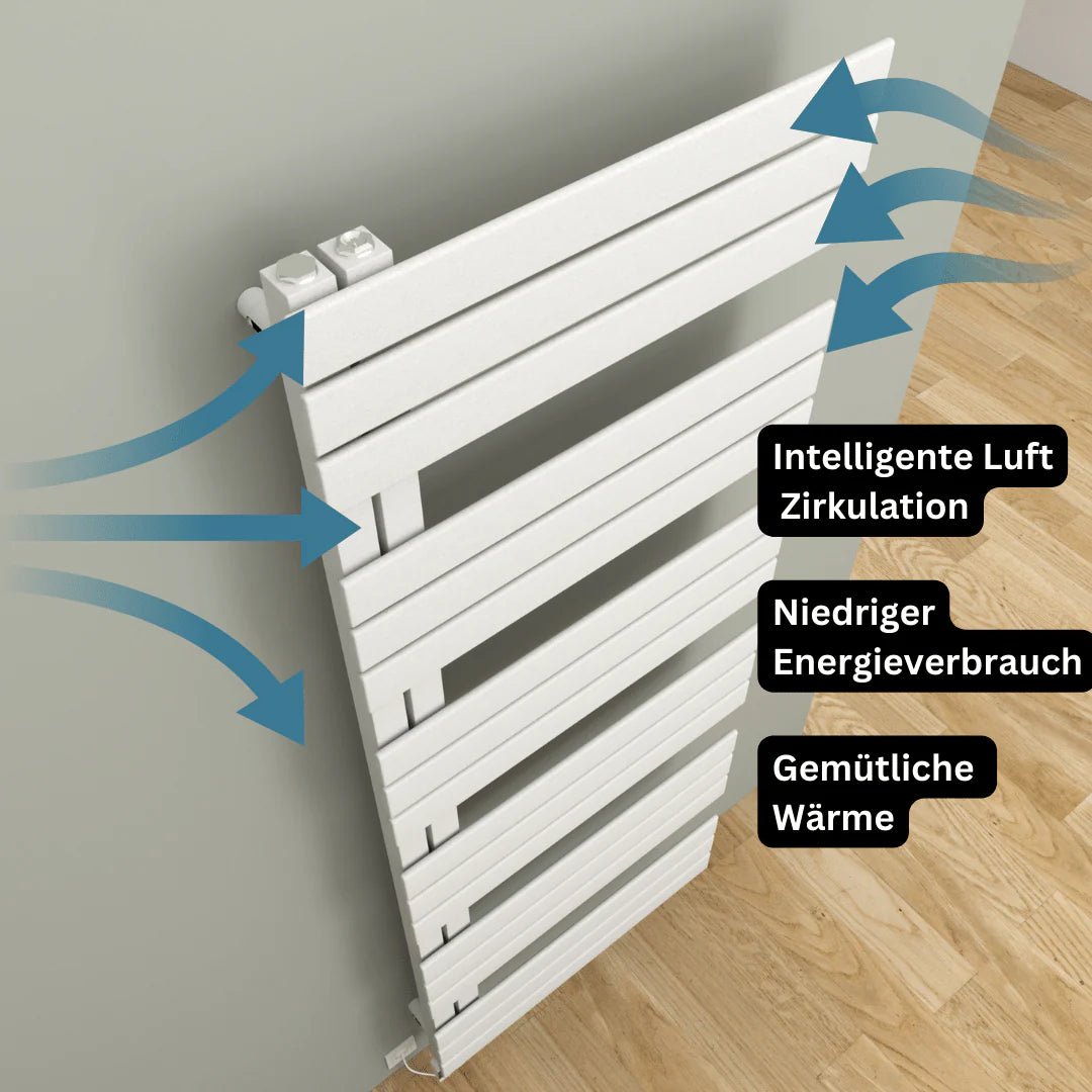 ELANOR Badheizkörper | Handtuchheizkörper | Seitlich offen | Elektro & Warmwasser - Heizkörper & Bad
