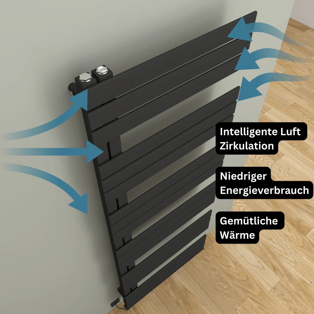 ELANOR Badheizkörper | Handtuchheizkörper | Seitlich offen | Elektro & Warmwasser - Heizkörper & Bad