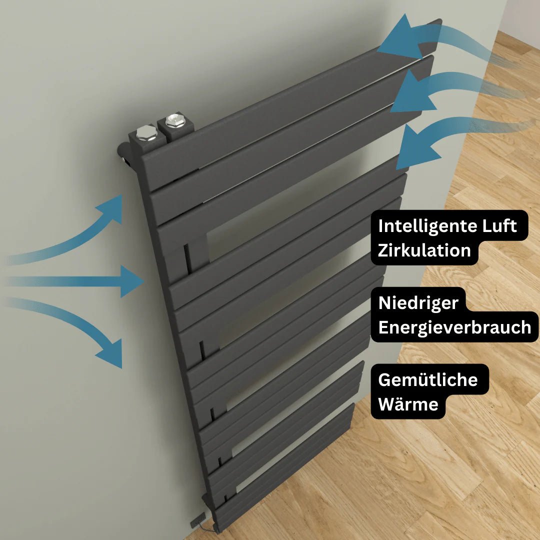 ELANOR Badheizkörper | Handtuchheizkörper | Seitlich offen | Elektro & Warmwasser - Heizkörper & Bad