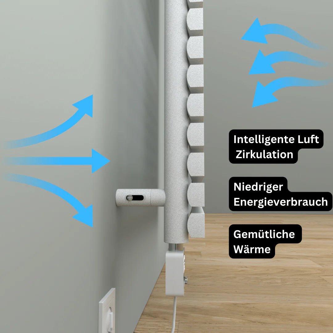FLORA Badheizkörper | Handtuchheizkörper | Elektro & Warmwasser - Heizkörper & Bad
