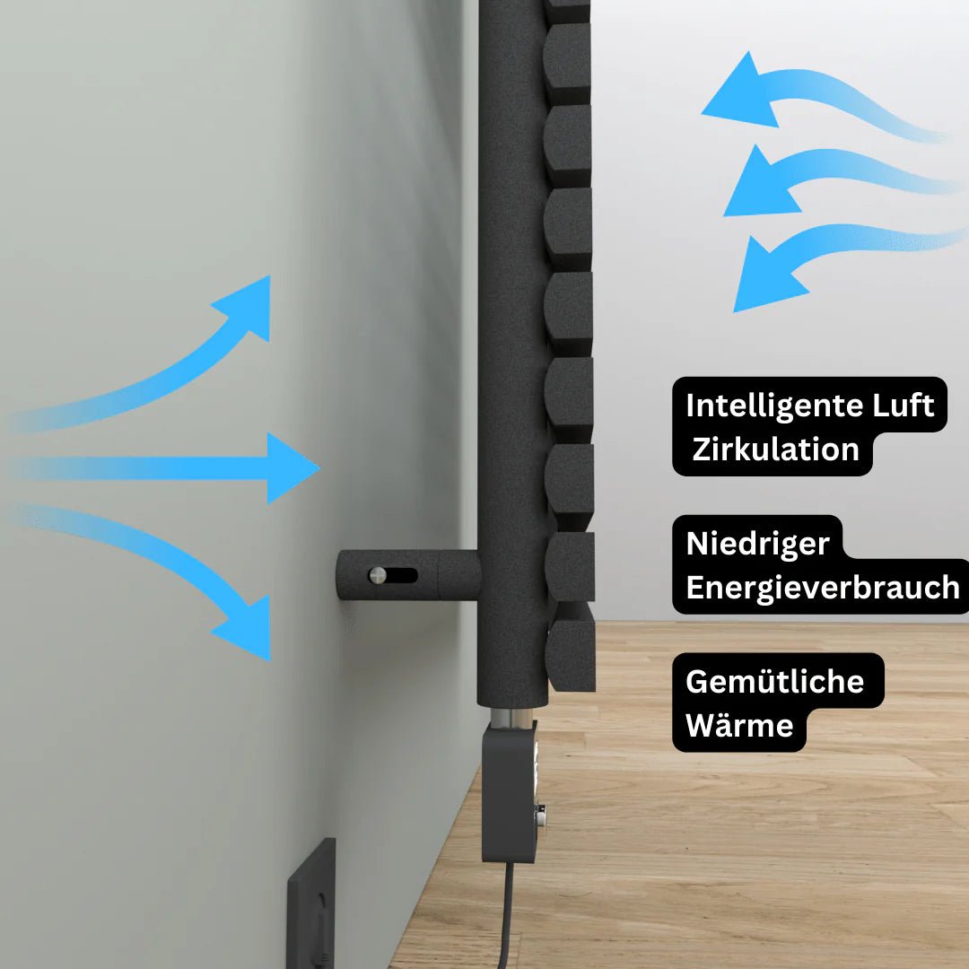 FLORA Badheizkörper | Handtuchheizkörper | Elektro & Warmwasser - Heizkörper & Bad