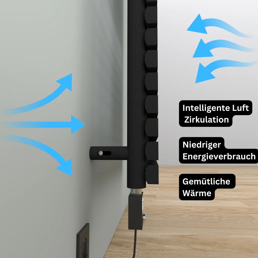 FLORA Badheizkörper | Handtuchheizkörper | Elektro & Warmwasser - Heizkörper & Bad