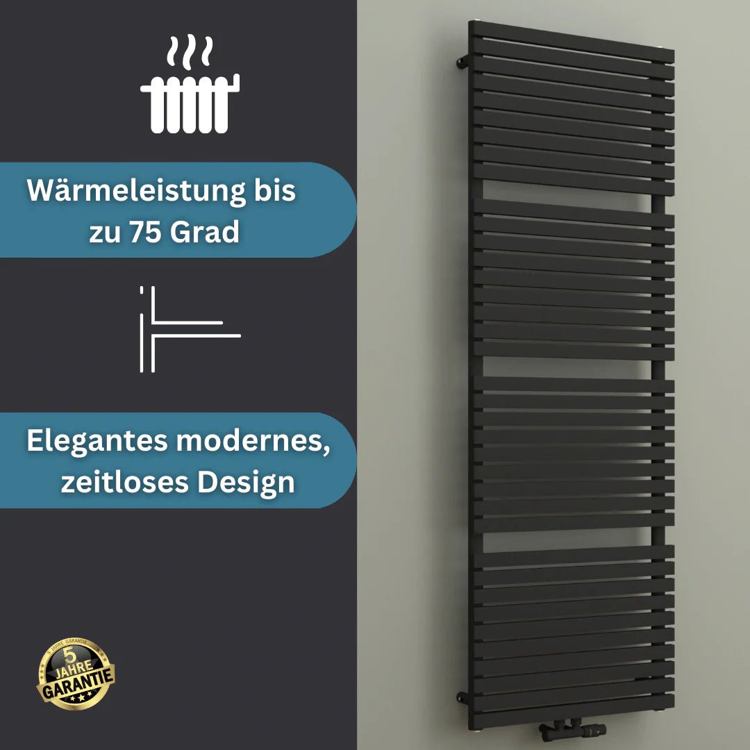 FLORA Design Badheizkörper | Handtuchwärmer | Paneelheizkörper - Heizkörper & Bad