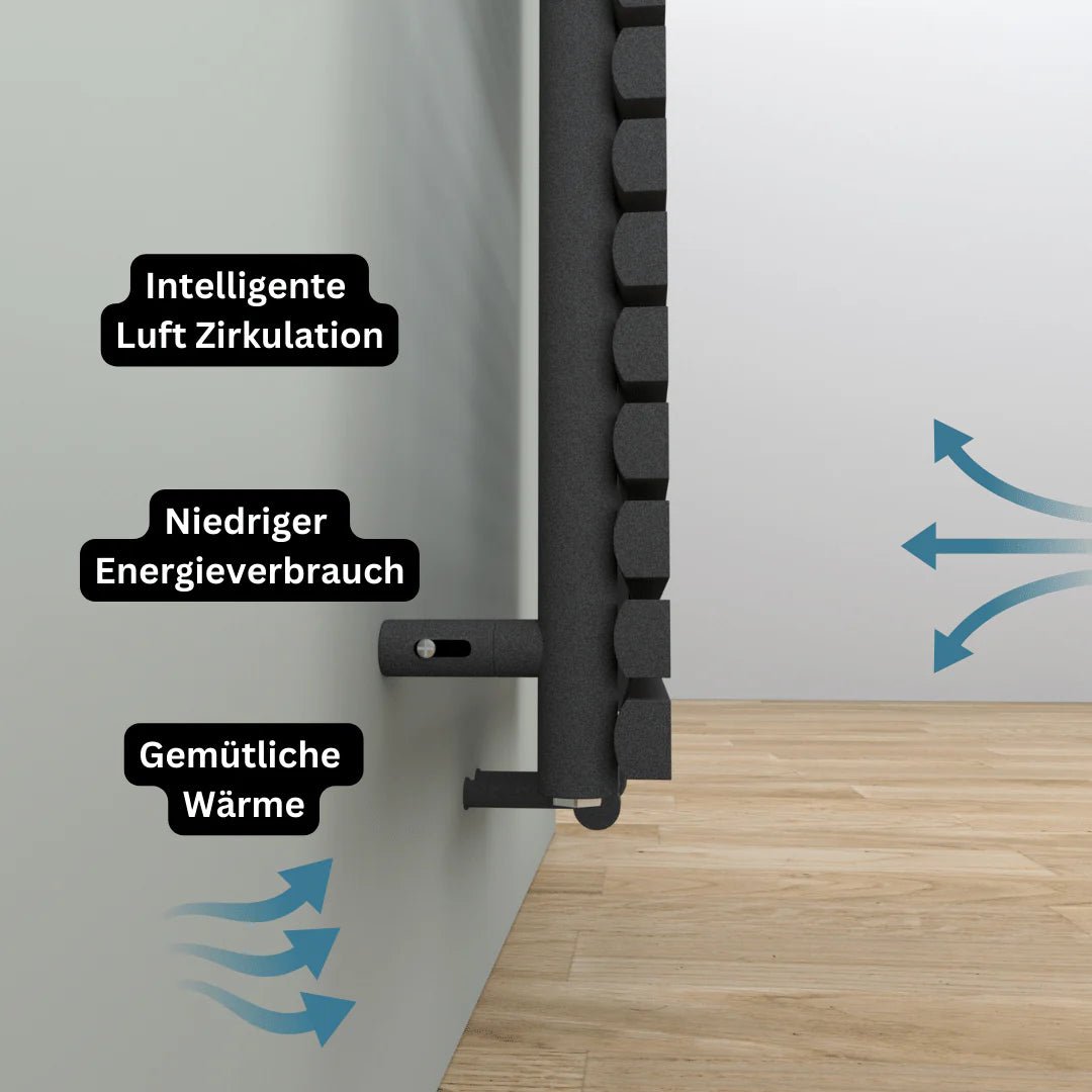 FLORA Design Badheizkörper | Handtuchwärmer | Paneelheizkörper - Heizkörper & Bad