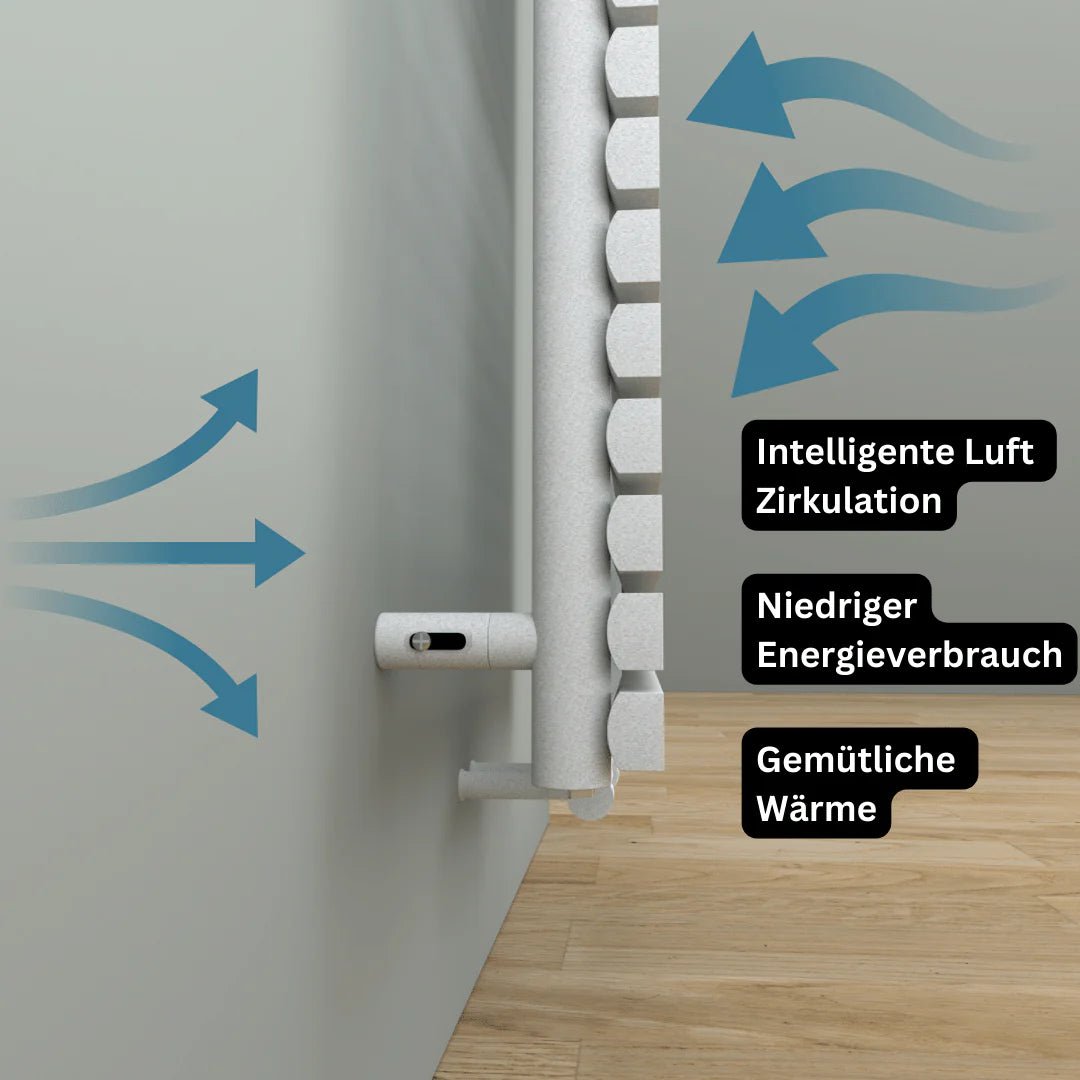 FLORA Design Badheizkörper | Handtuchwärmer | Paneelheizkörper - Heizkörper & Bad