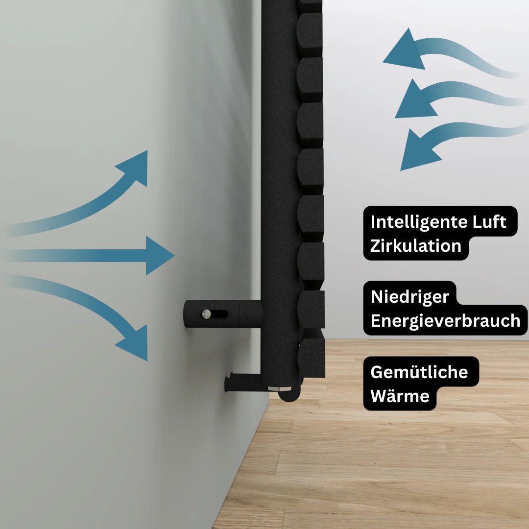 FLORA Design Badheizkörper | Handtuchwärmer | Paneelheizkörper - Heizkörper & Bad