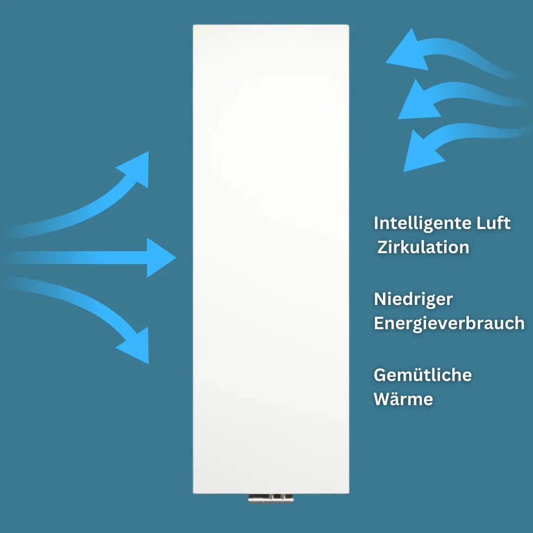 PLATIS Flach- & Planheizkörper | Vertikal | Typ 22 | Warmwasser - Heizkörper & Bad