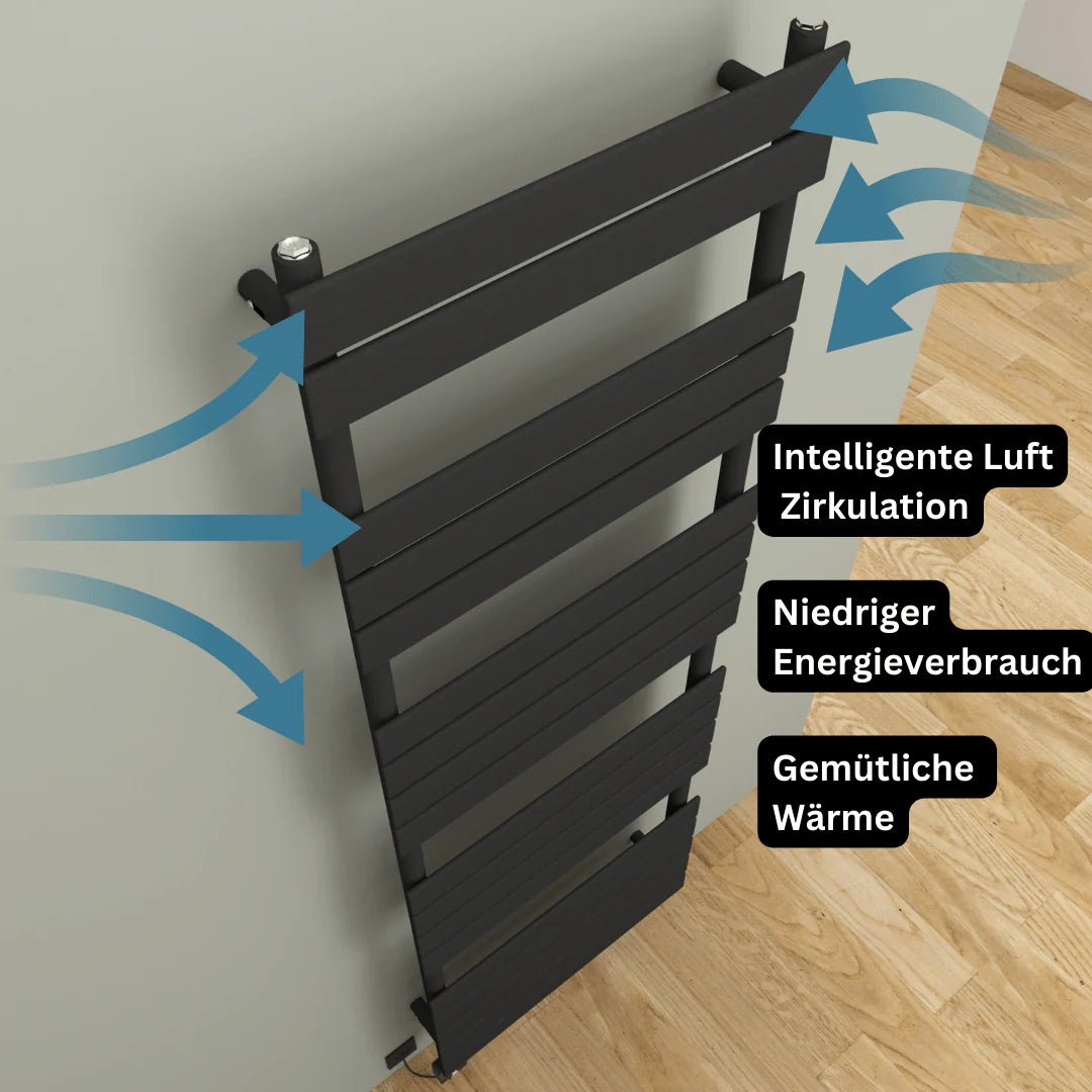 PULLMAN Badheizkörper | Handtuchheizkörper | Elektro & Warmwasser - Heizkörper & Bad