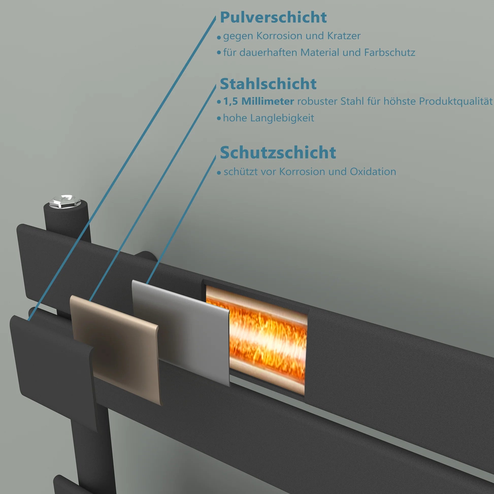 PULLMAN Badheizkörper | Handtuchheizkörper | Elektro & Warmwasser - Heizkörper & Bad