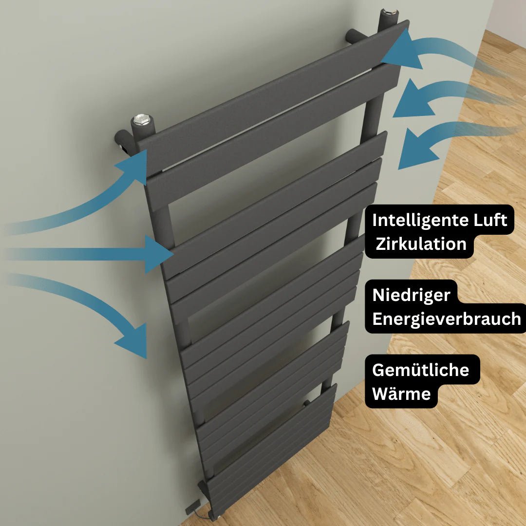 PULLMAN Badheizkörper | Handtuchheizkörper | Elektro & Warmwasser - Heizkörper & Bad