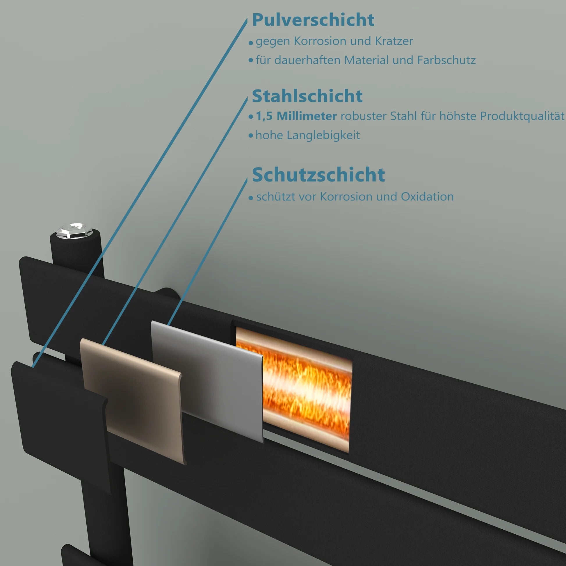 PULLMAN Badheizkörper | Handtuchheizkörper | Elektro & Warmwasser - Heizkörper & Bad
