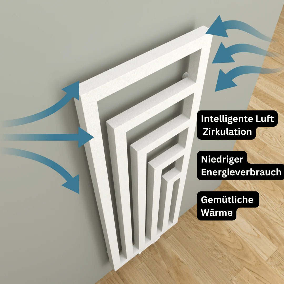 TWISTER Badheizkörper | Handtuchwärmer & Handtuchtrockner | Mittelanschluss - Heizkörper & Bad