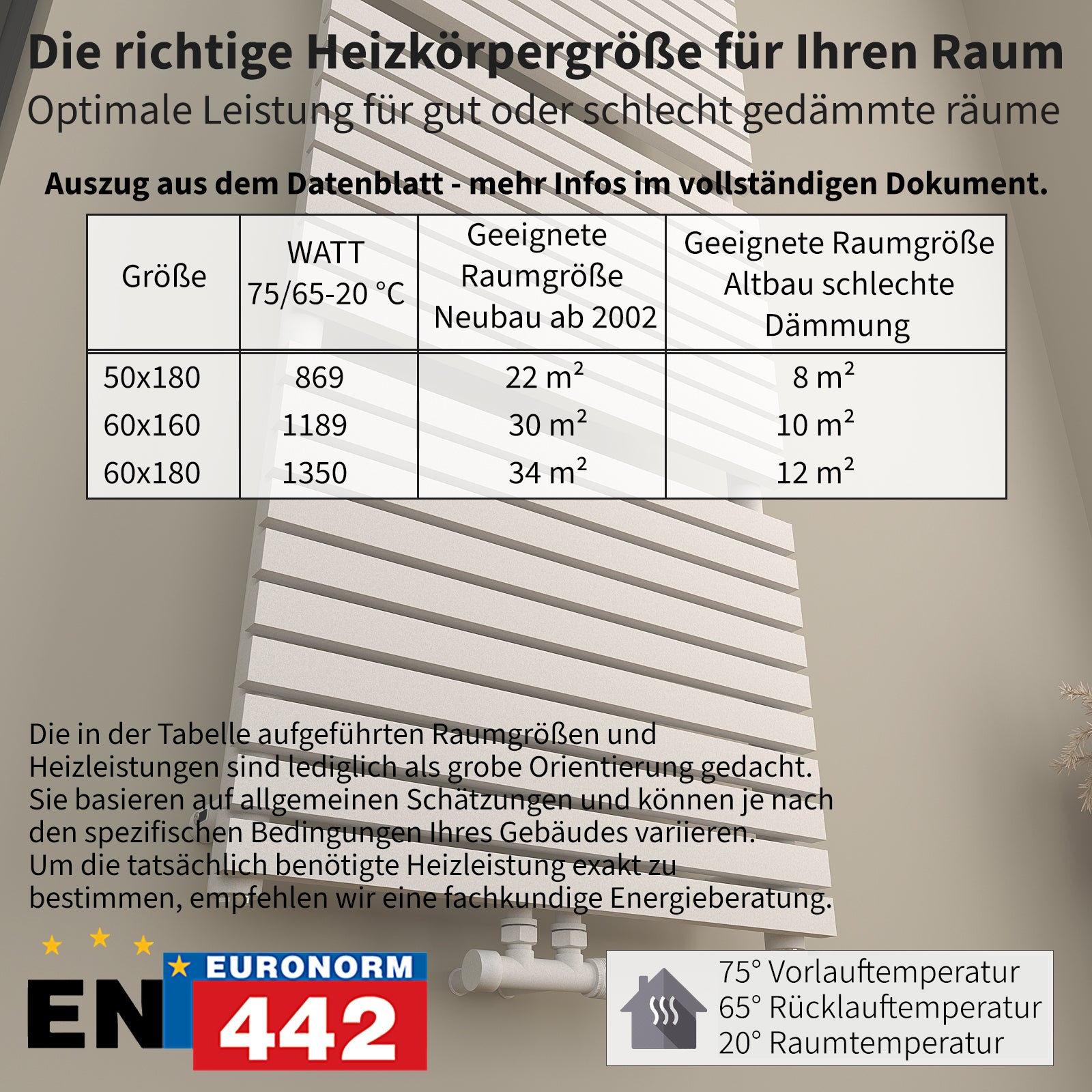 Badheizkörper mit Mittelanschluss Handtuchwärmer MELLA