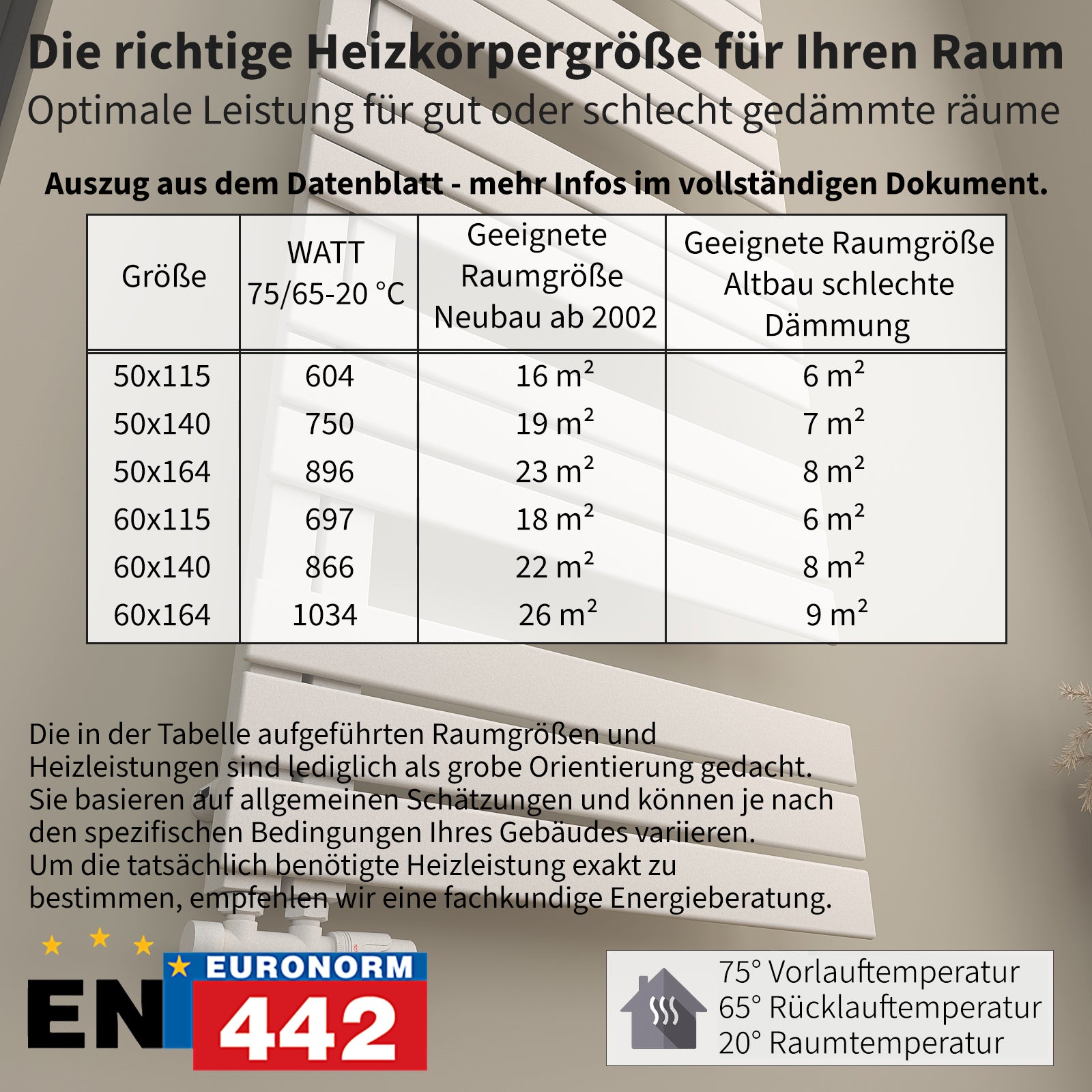 Handtuchheizkörper NOVON, Designheizkörper seitlich offen