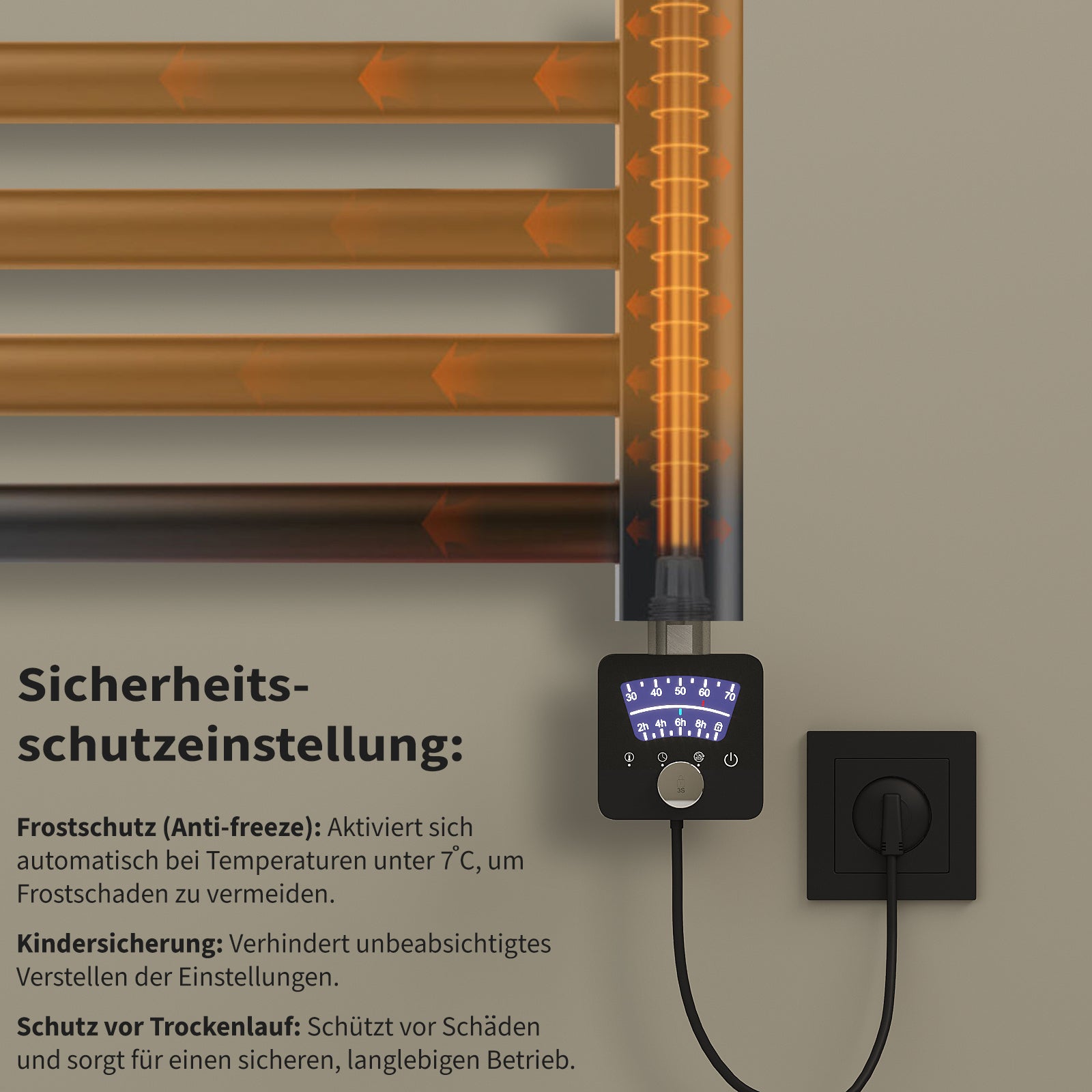 Handtuchheizkörper Elektrisch SOLANO inkl. Heizstab, Weiß