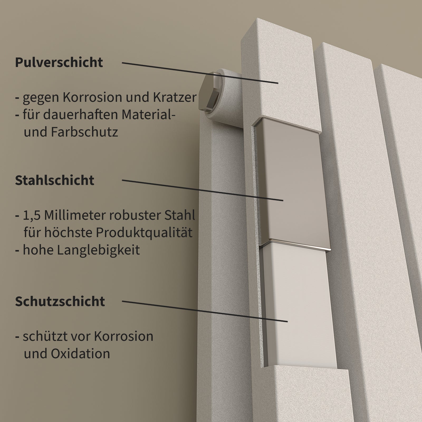 Paneelheizkörper Horizontal Doppellagig NOVALIS Designheizkörper