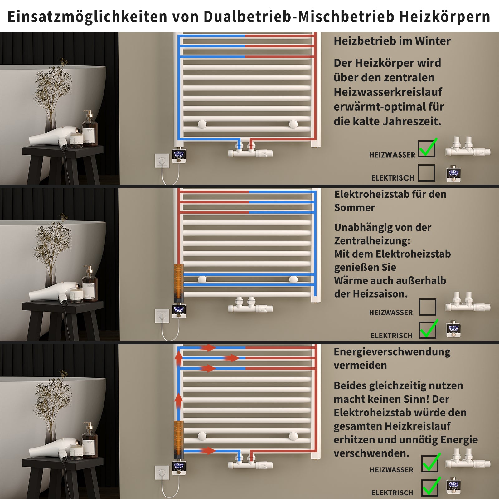 Handtuchheizkörper SOLANO Mittel- und Seitenanschluss