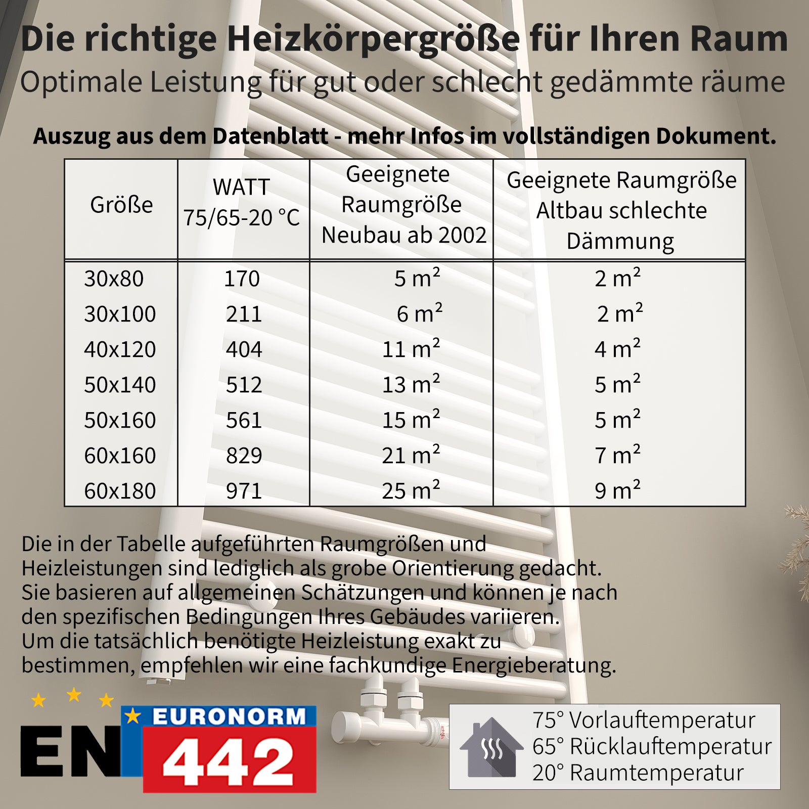 Handtuchheizkörper SOLANO Mittel- und Seitenanschluss