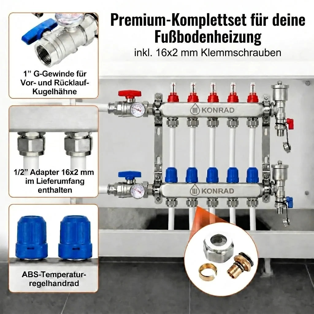 Heizkreisverteiler Edelstahl für Fußbodenheizung 2 bis 12 Heizkreise mit Durchflussmesser