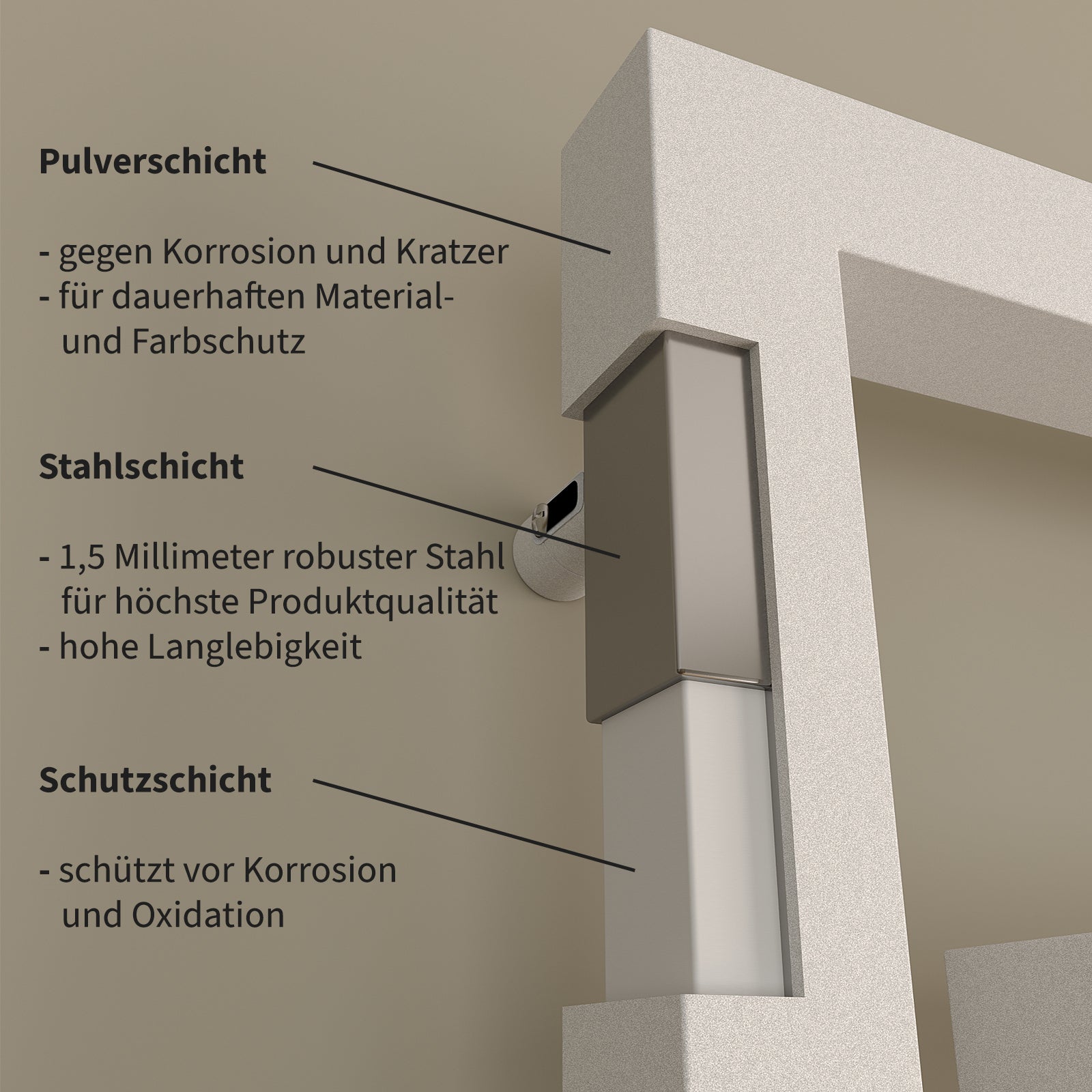 Designheizkörper Bad CUBIS V-Riegel mit Mittelanschluss