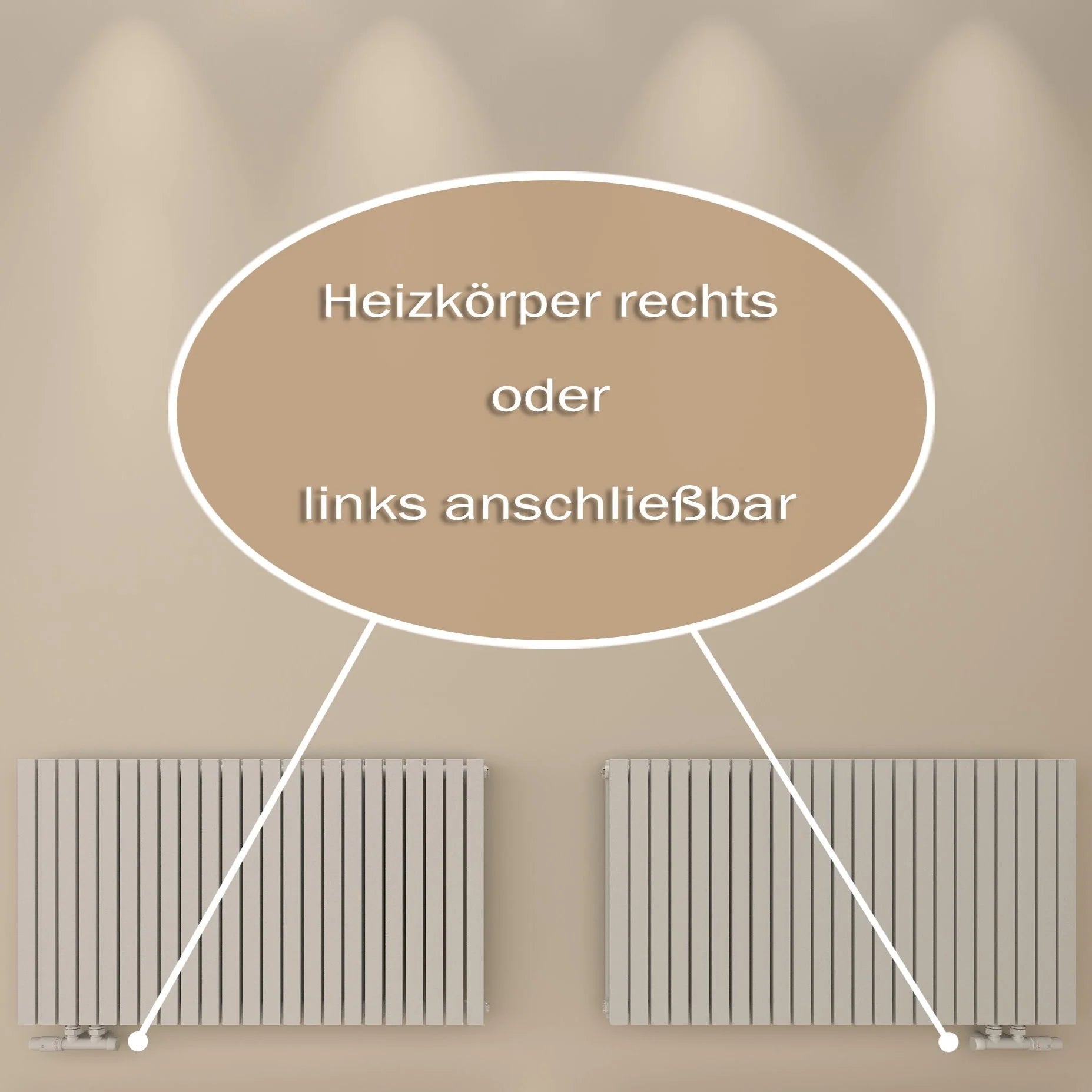 FLORA Paneelheizkörper | Horizontal | Doppellagig | Warmwasser - Heizkörper & Bad