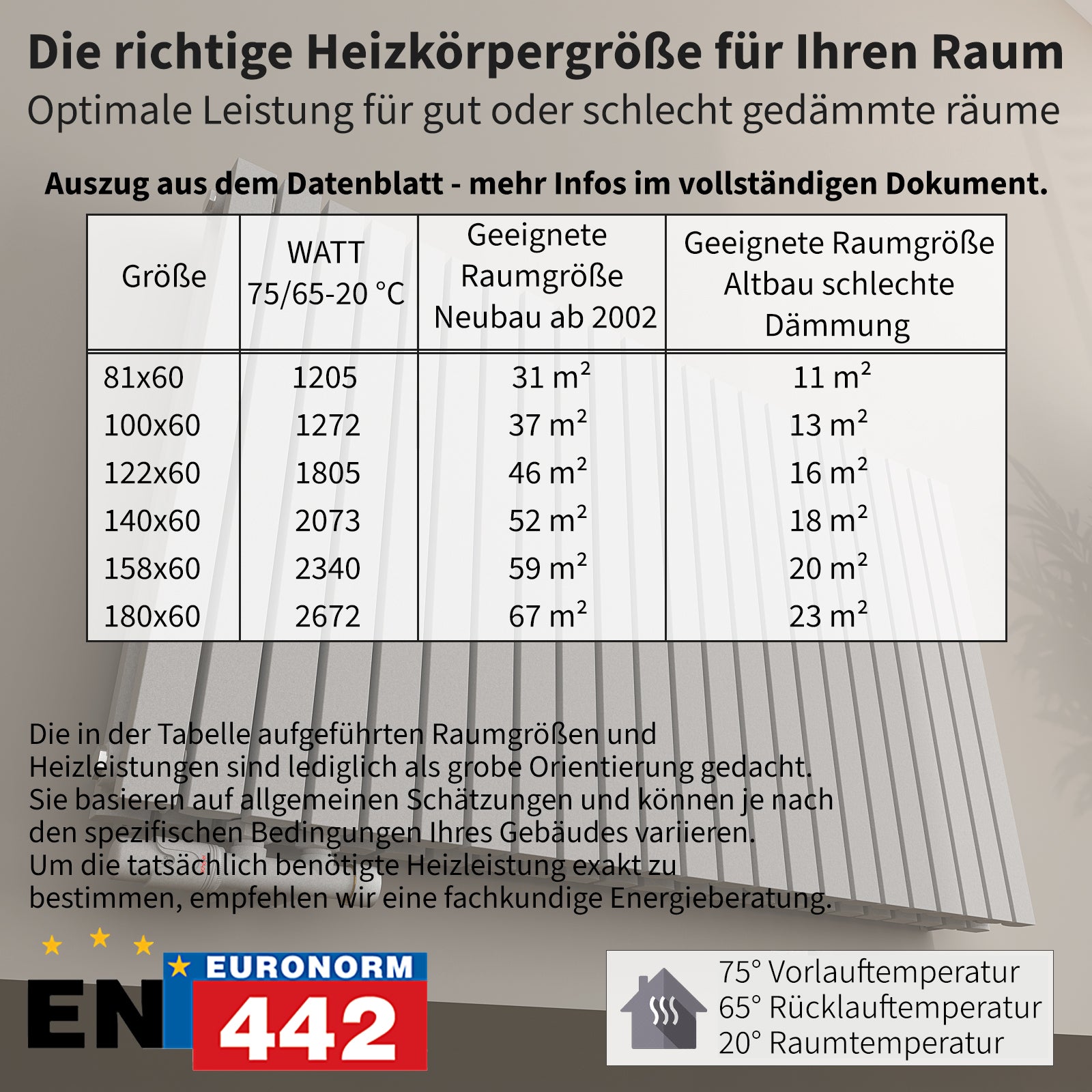 Design-Paneelheizkörper horizontal NOVALIS, doppellagig mit Seitenanschluss