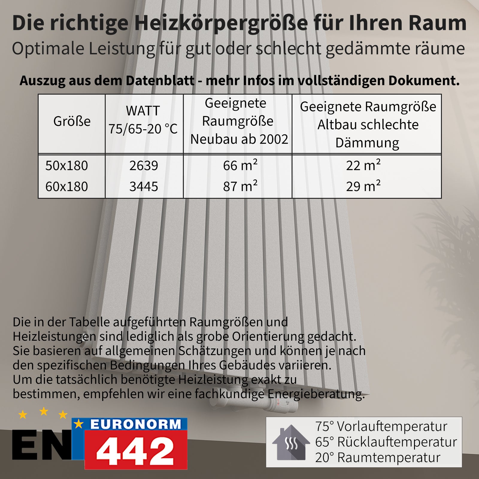 Design-Paneelheizkörper vertikal, doppellagig mit Mittelanschluss NOVALIS