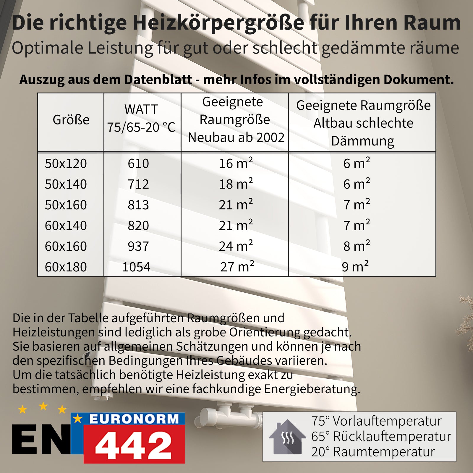 Elektrischer Design-Handtuchheizkörper PLANIS inkl. Heizstab